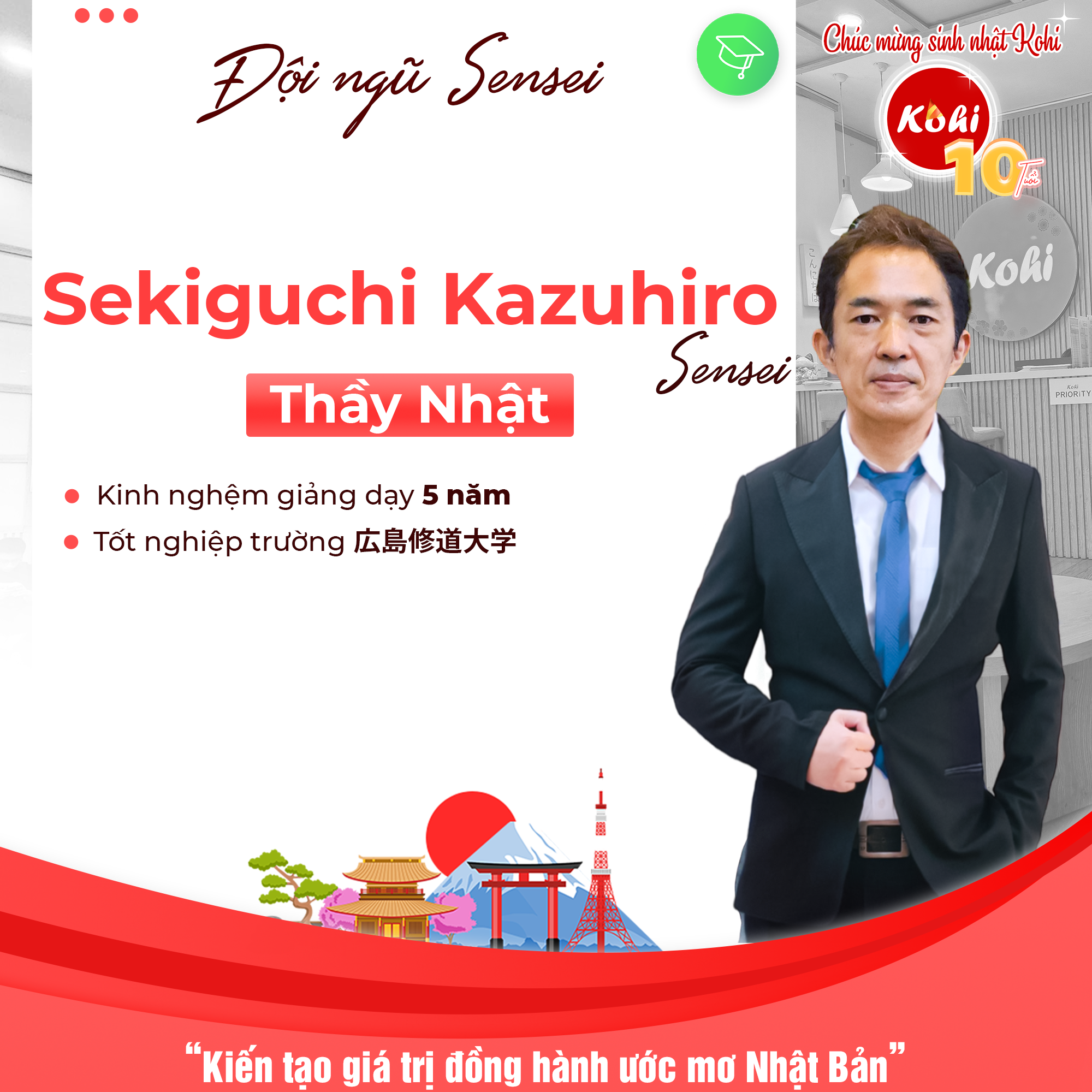 Xem chi tiết