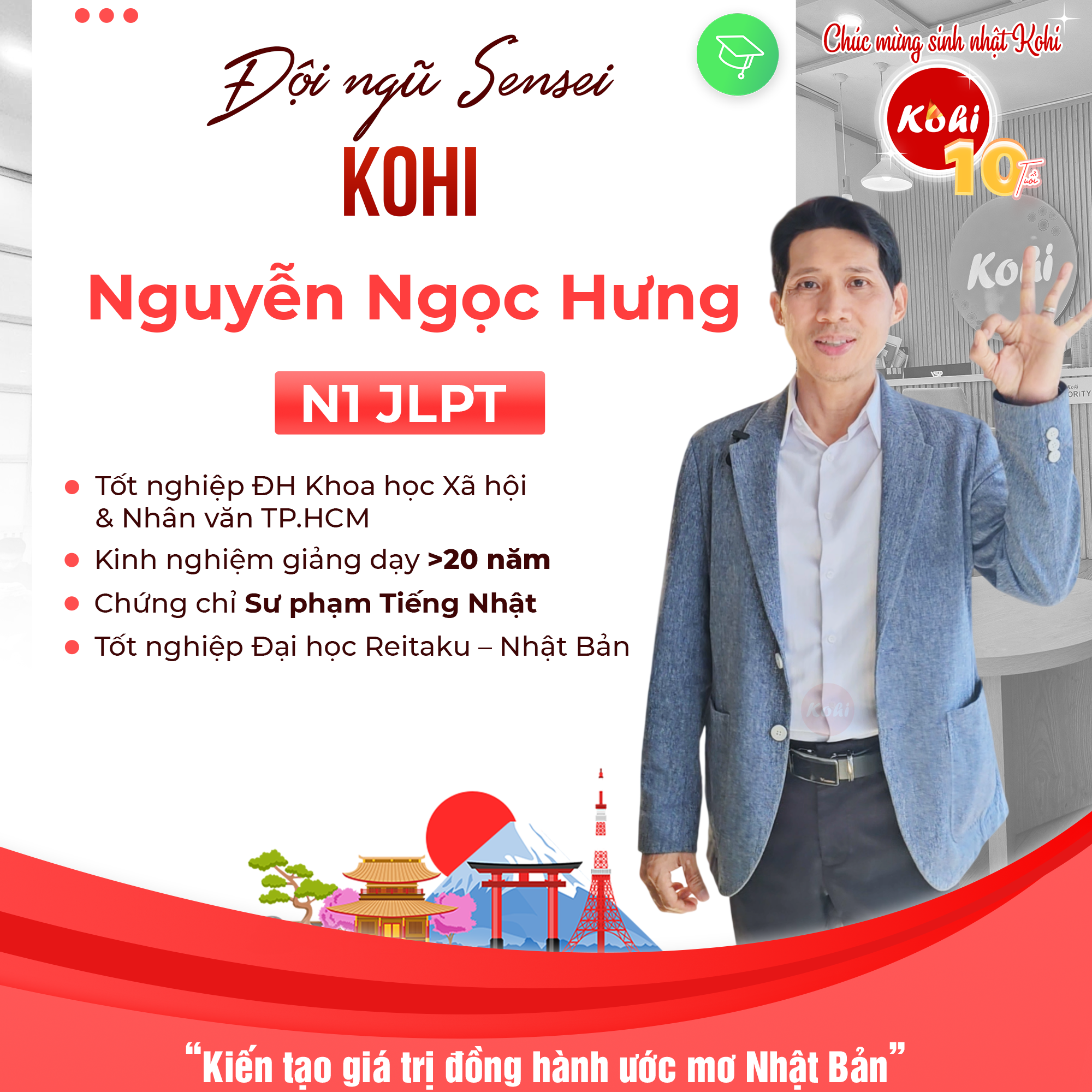 Xem chi tiết