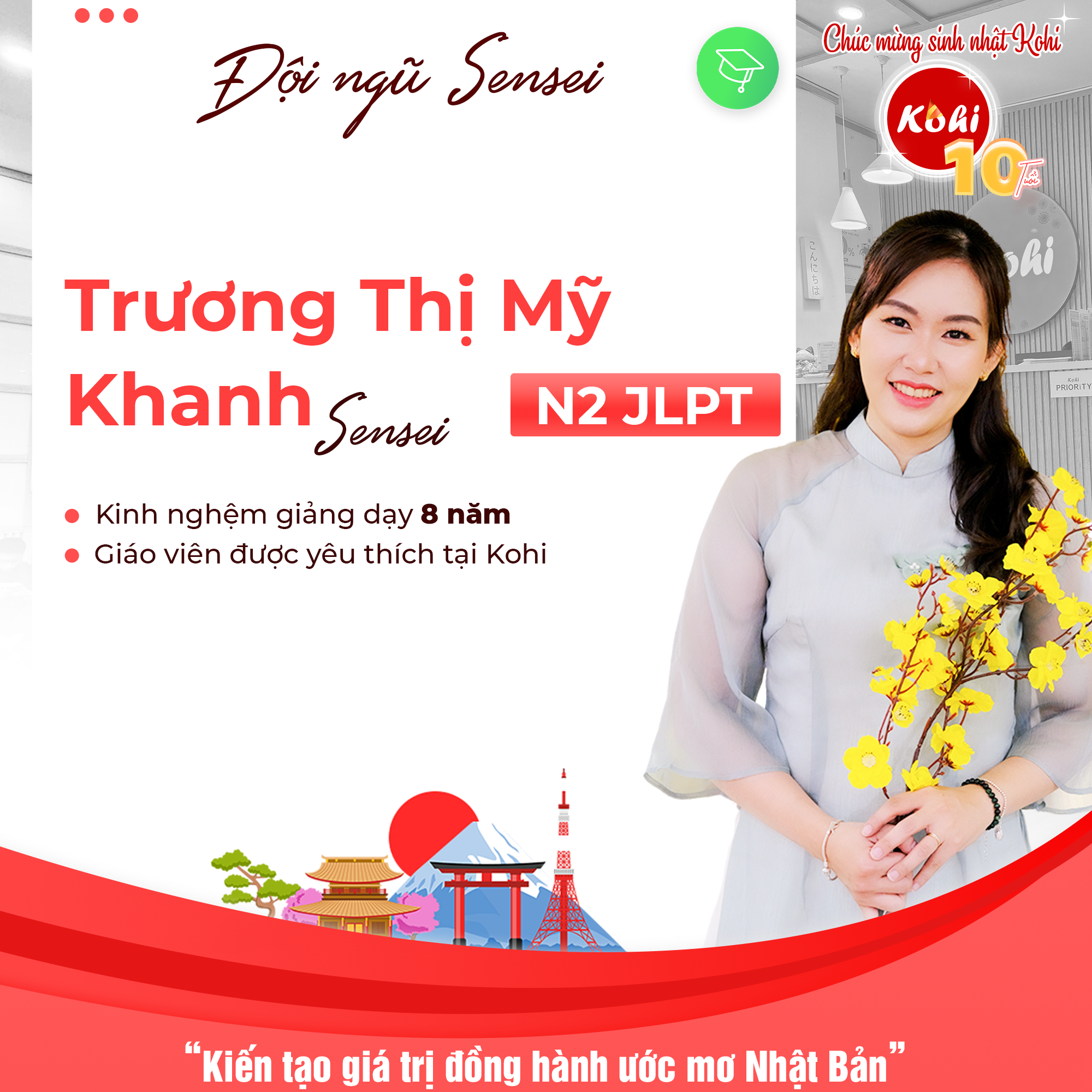 Xem chi tiết